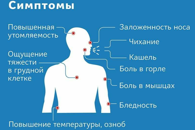 В Крыму уже 7 человек зараженных коронавирусом. Что нужно знать?